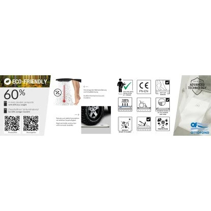 Ottofond Duschwanne Nevis 90 Cm X 90 Cm Weiß 3 Ottofond Duschwanne Nevis 90 Cm X 90 Cm Weiß – Bild 3