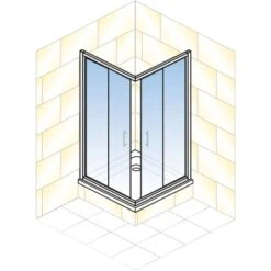 Schulte ExpressPlus Eckeinstieg Sunny Sicherheitsglas Chromoptik 190x80cm -Dusch Raum 63451 2053 4060991050411 2