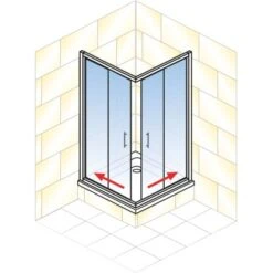 Schulte Eckeinstieg 4-teilig Sunny 80 Cm - 90 Cm X 180 Cm Silber -Dusch Raum 78579 2053 D194416950180 2